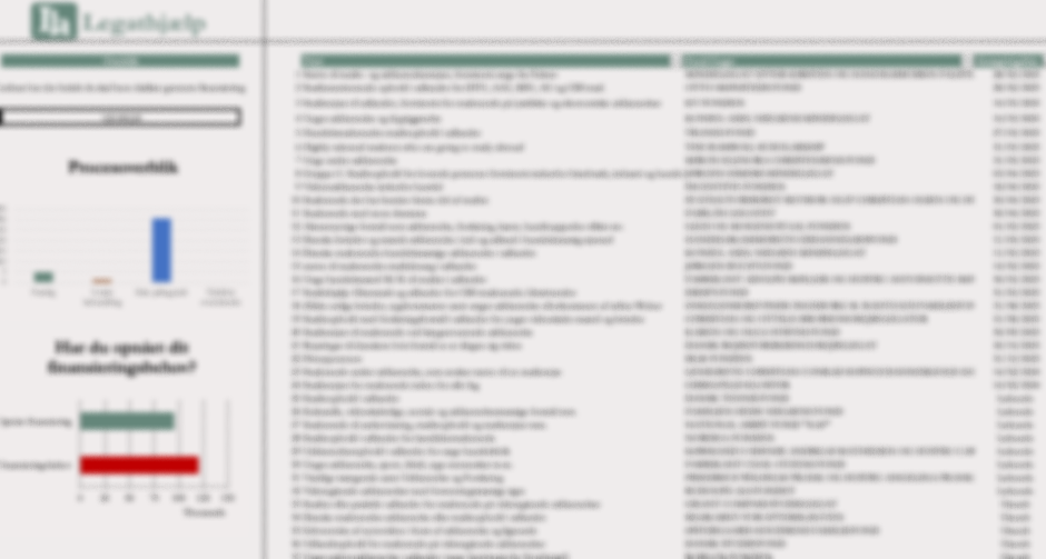 Personlig legatliste